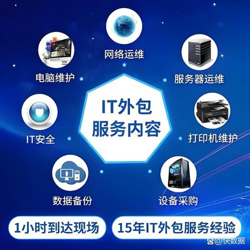 软件定制开发——构建企业专属数字桥梁